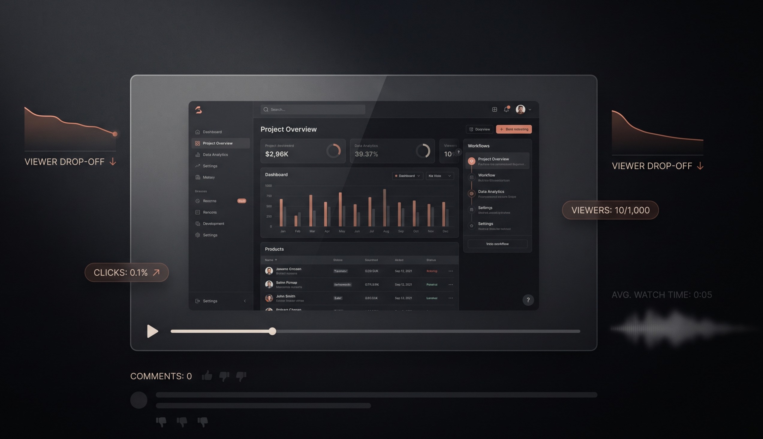 A powerful dashboard trapped inside a flat screen-recording window