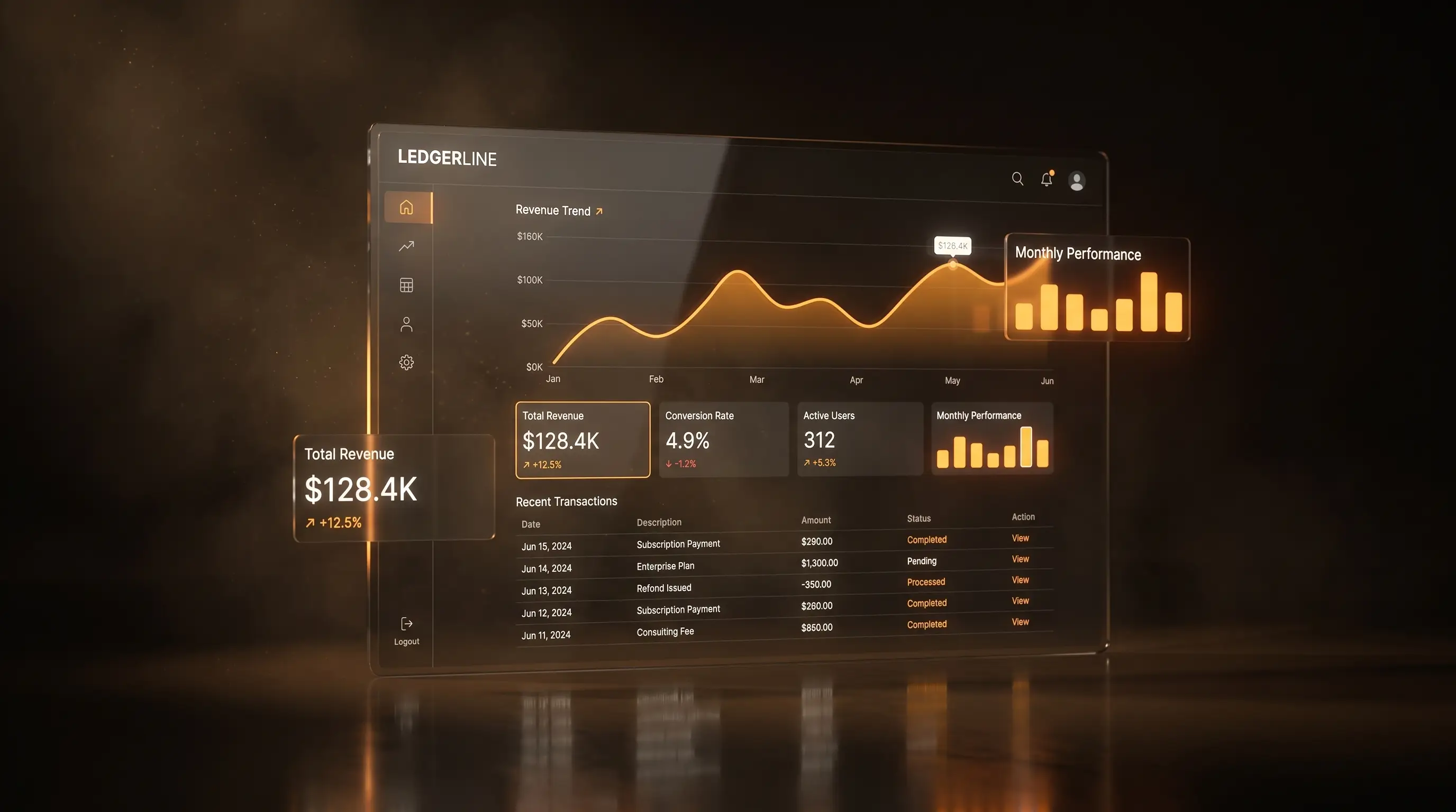 The same dashboard rendered as a cinematic floating-glass world